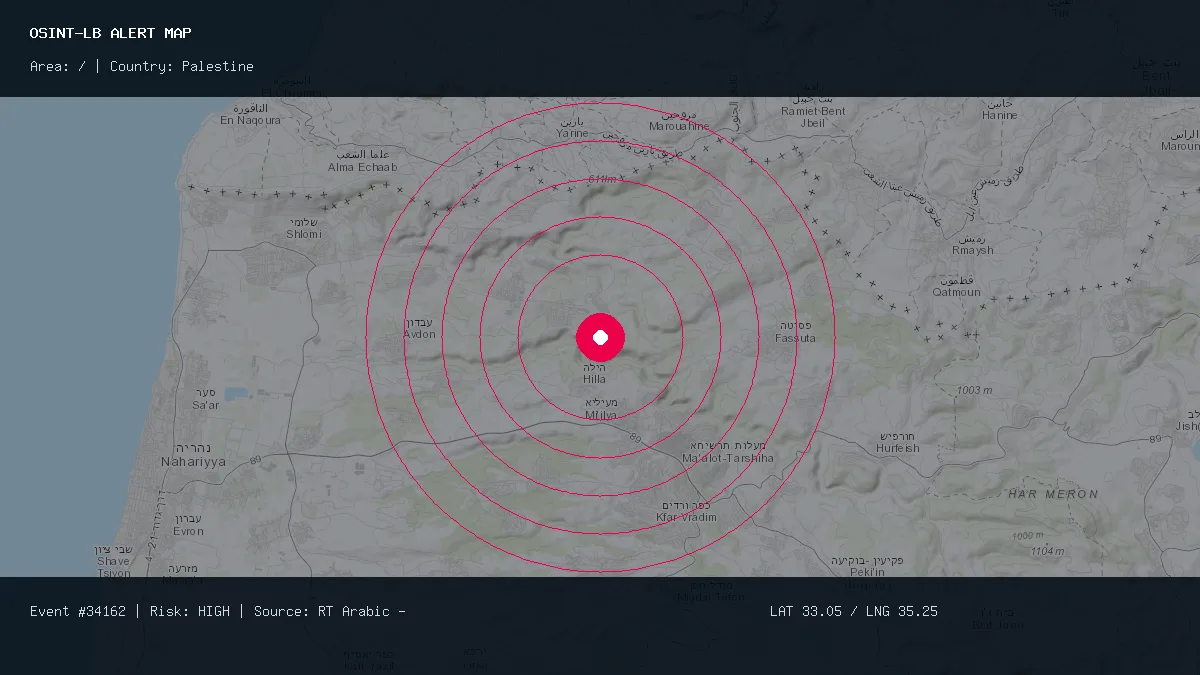 الجيش الإسرلئيلي: بعد انطلاق صفارات الإنذار التي أشارت إلى تسلل طائرة معادية إلى منطقتي منارة ومارغاليوت في الشمال، تم تحديد هدف جوي مشبوه، وانتهى الحادث دون وقوع إصابات